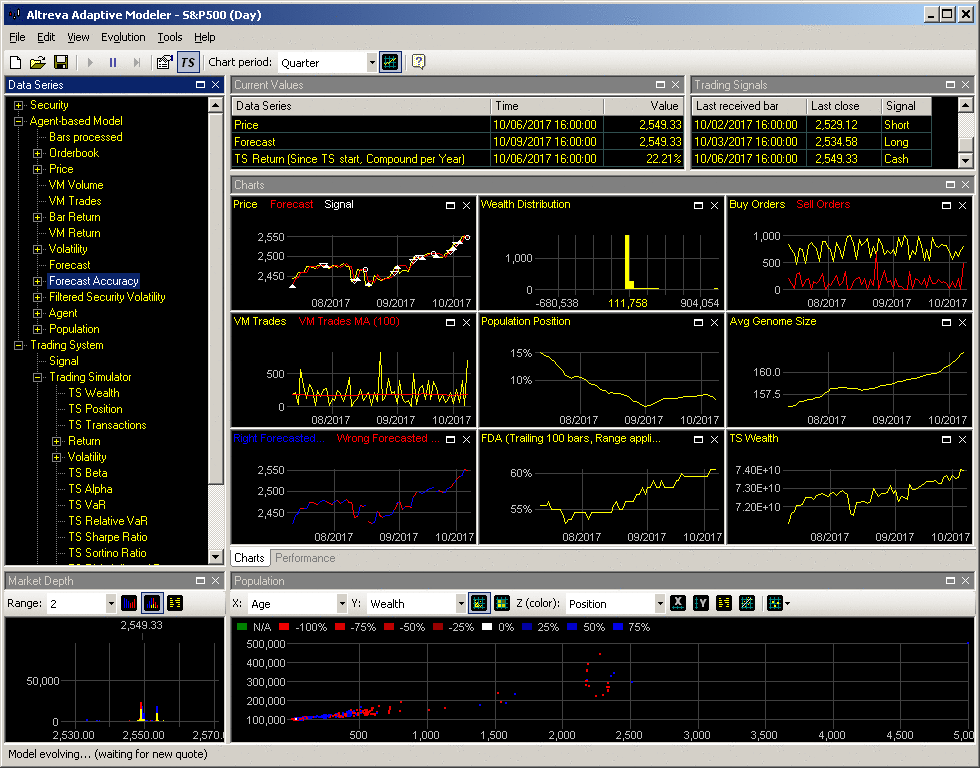 Adaptive Modeler screenshot